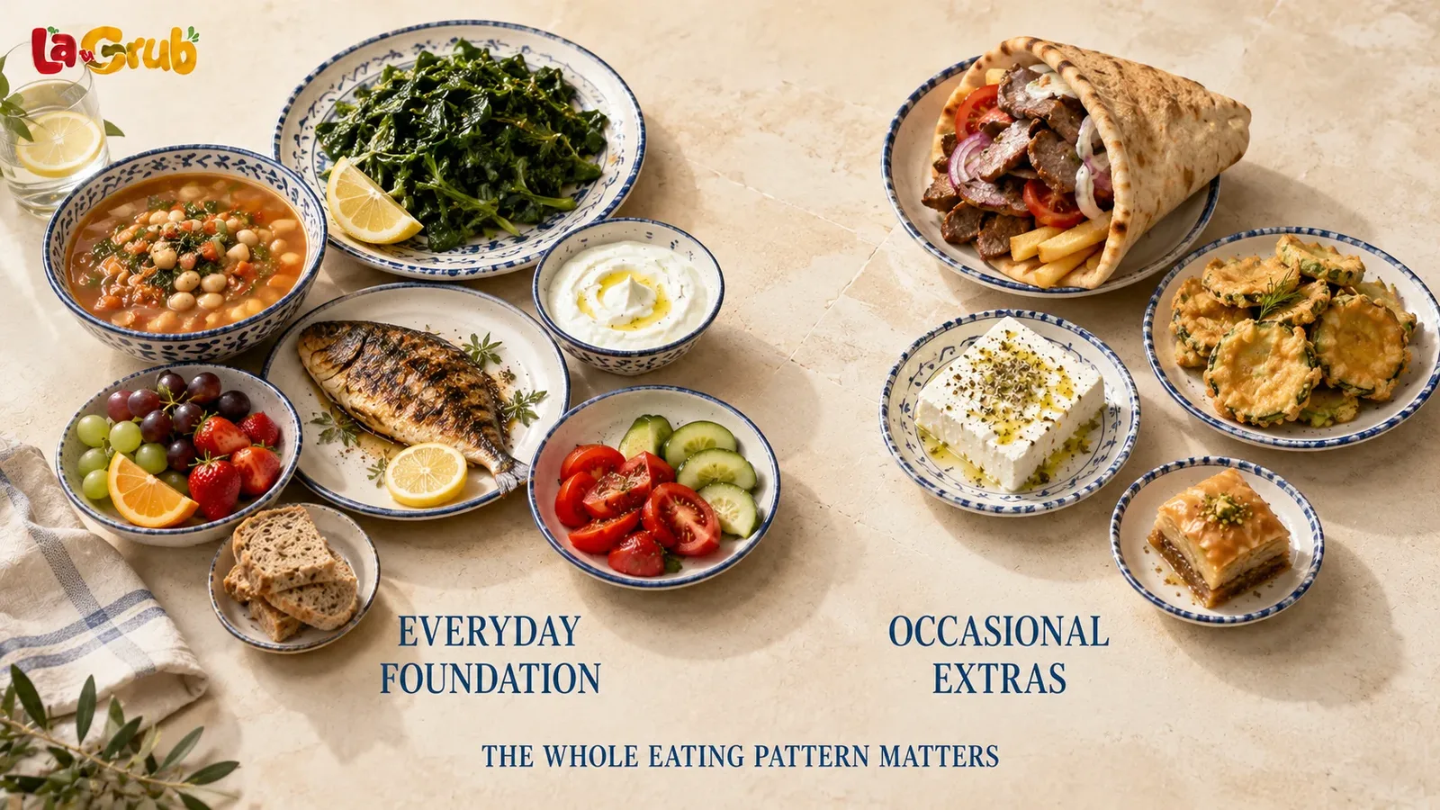 is greek food healthy