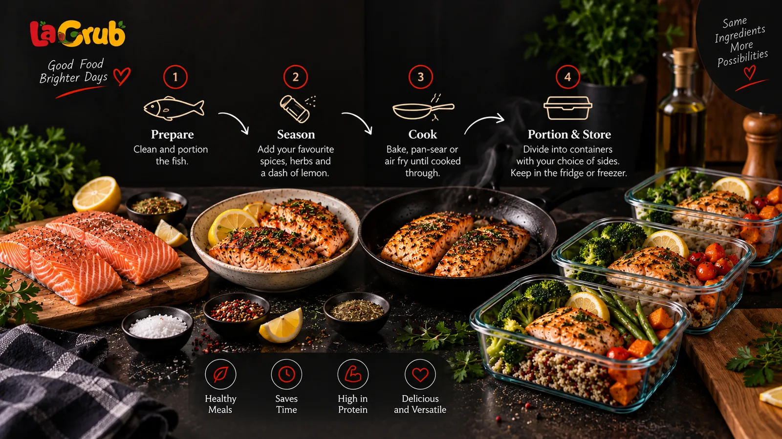 How to Meal Prep Fish