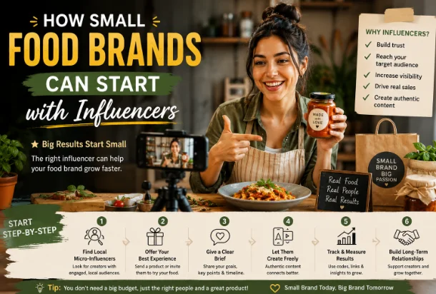 small brands work with influencers