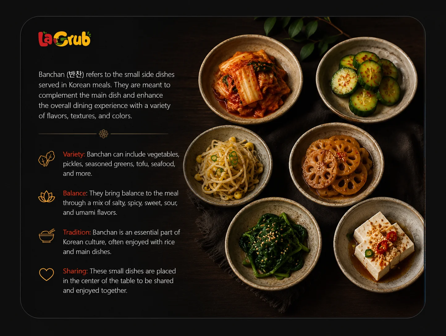 What Is Banchan?